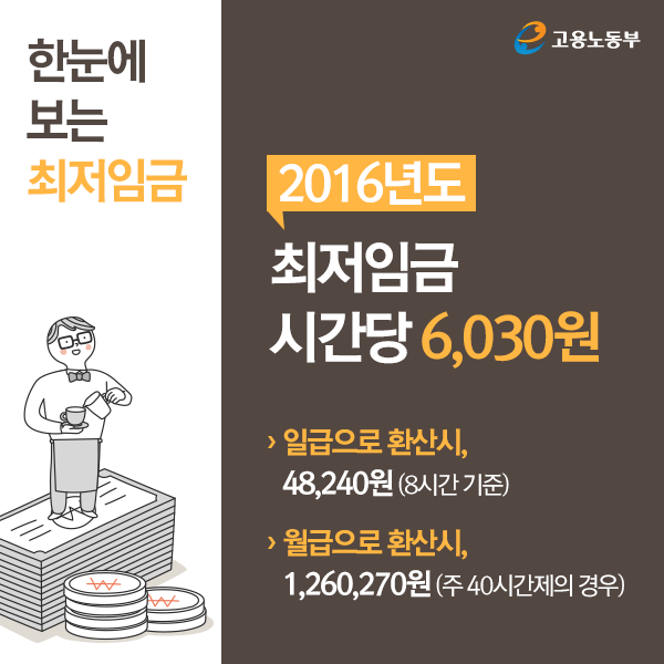 한눈에 보는 최저임금(1).png